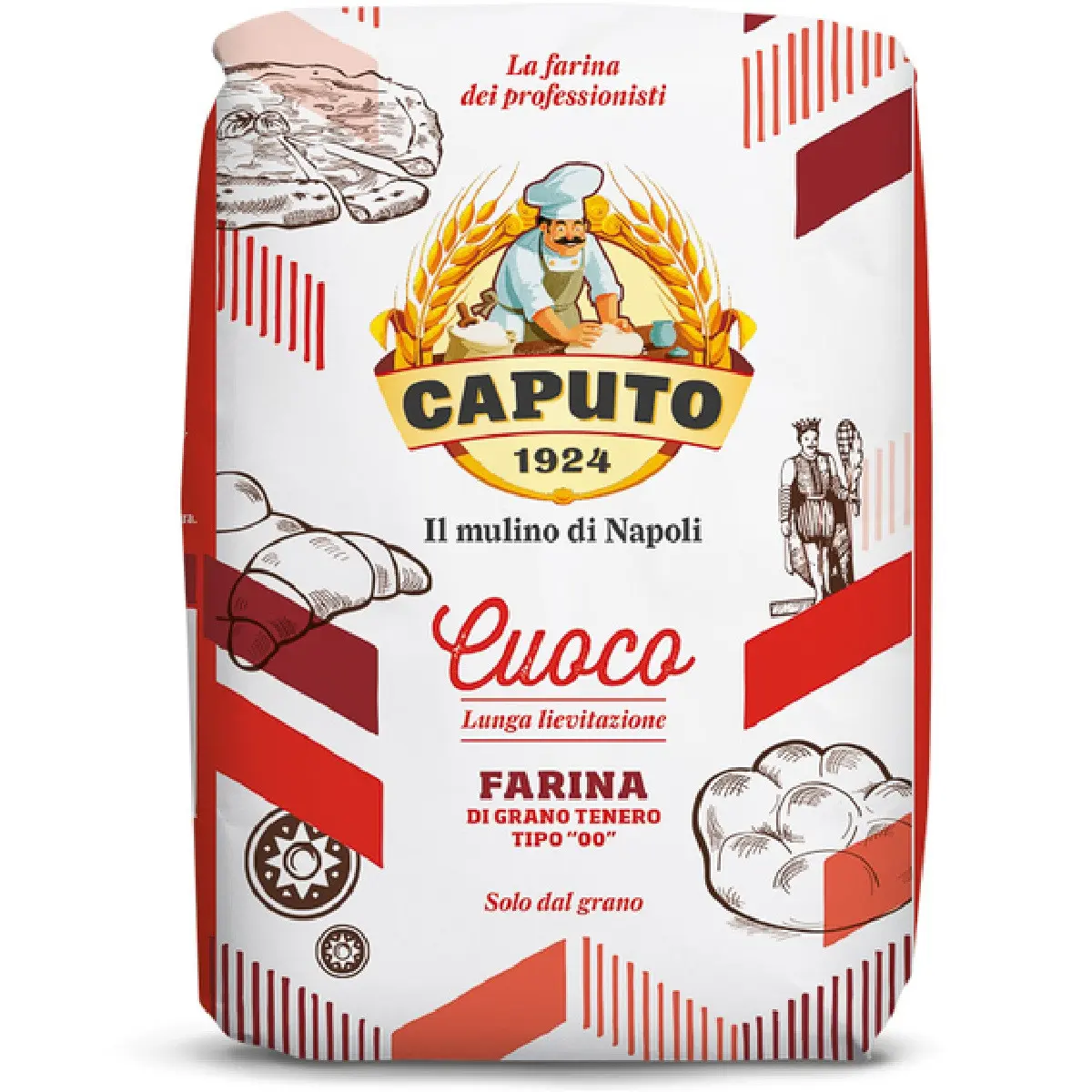 Caputo - Cuoco